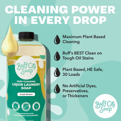 Ferocious Beast Liquid Laundry Soap
