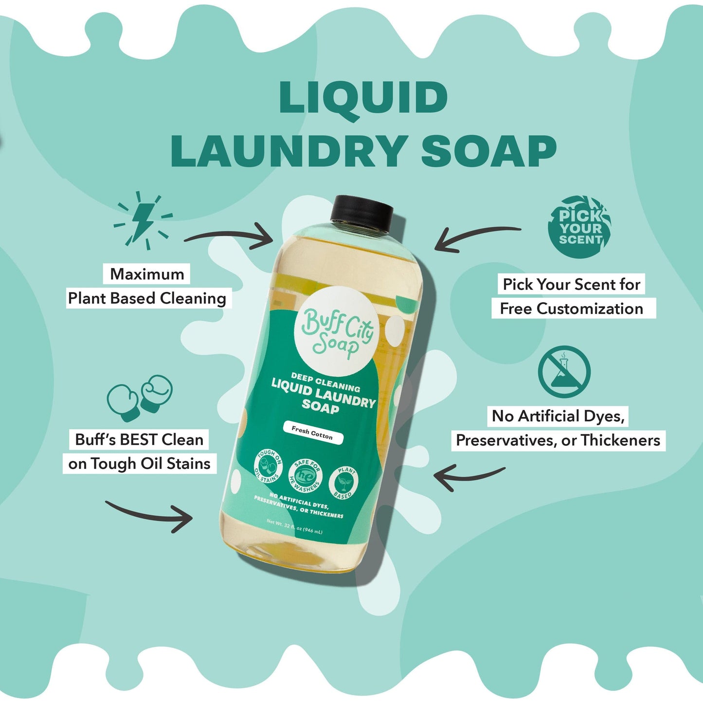 Ferocious Beast Liquid Laundry Soap